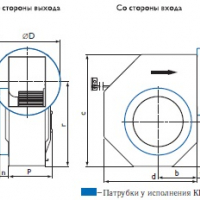Центробежный вентилятор RFT 355 DKR