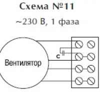 Осевой вентилятор AXIA AI HP 35 2M