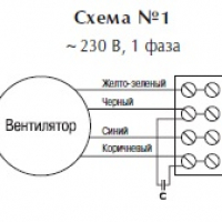 Канальный вентилятор RKB 400*200 B1