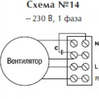 Центробежный вентилятор CAI 530 2M