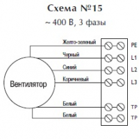 Канальный взрывозащищенный вентилятор RKX 500*250 D3