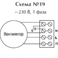 Центробежный вентилятор CAI 520 2M