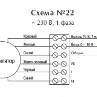 Осевой вентилятор ECR 354 M4 EC