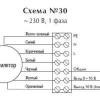 Канальный вентилятор CK 250 A1 EC-y1