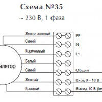 Вентилятор в изолированном корпусе IRB 200 C1 EС-y3
