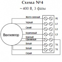 Канальный вентилятор RK 600x300 F3