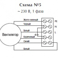 Канальный вентилятор RKB 600*300 C1