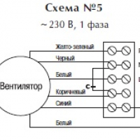 Канальный вентилятор RK 600*300 D1