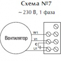 Крышный вентилятор TXP 3M