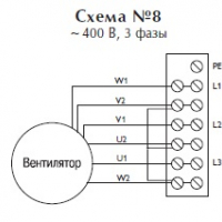 Центробежный взрывозащищенный вентилятор RFTX 140A