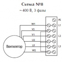 Осевой взрывозащищенный вентилятор EB 50 4T Ex-ATEX