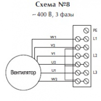 Центробежный вентилятор CAI 510 2T