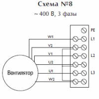 Крышный вентилятор TXP 12T