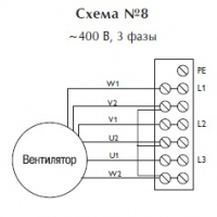 Осевой вентилятор AXIA AI HP 35 2T