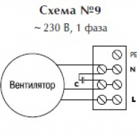 Осевой взрывозащищенный вентилятор EB 25 4M Ex-ATEX