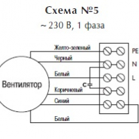 Вентилятор в изолированном корпусе IRE 60x35 D1 