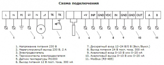 Регулятор скорости CVS 3 TC1